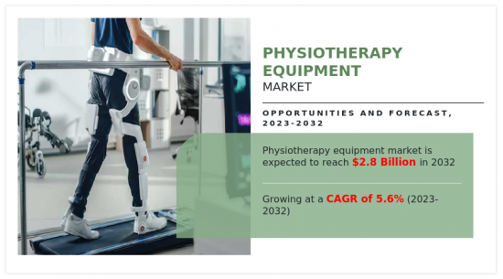 Physiotherapy Equipment Market - IMG1