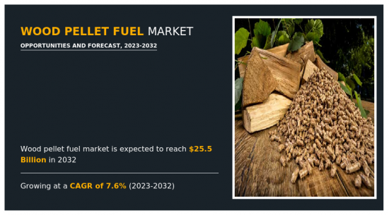 Wood Pellet Fuel Market - IMG1