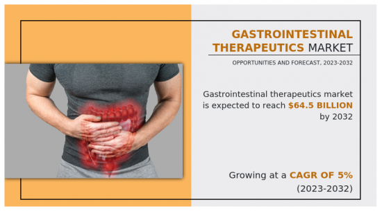 Gastrointestinal Therapeutics Market - IMG1