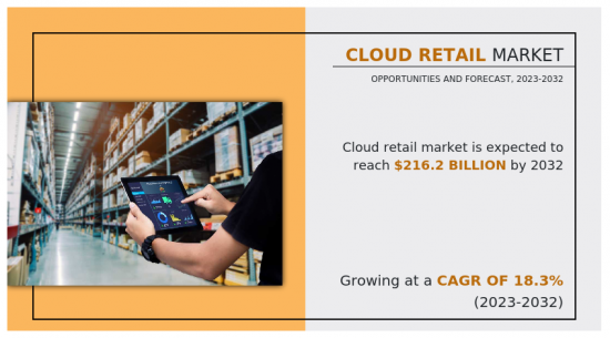 Cloud Retail Market - IMG1