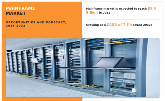 Mainframe Market - IMG1