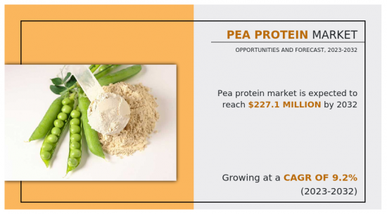 Pea Protein Market - IMG1