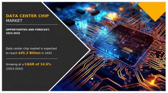 Data Center Chip Market - IMG1