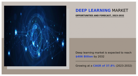 Deep Learning Market - IMG1