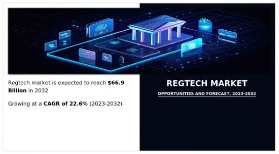 RegTech Market - IMG1