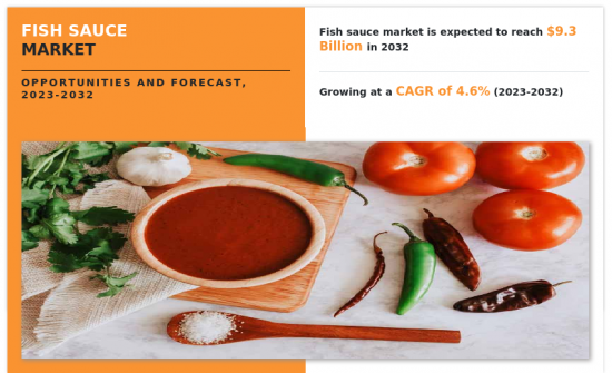 Fish Sauce Market - IMG1