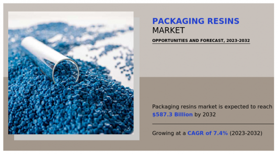 Packaging Resins Market - IMG1