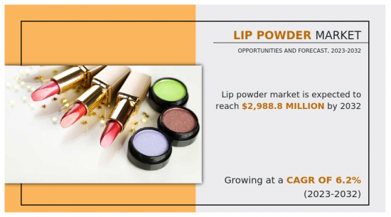 Lip Powder Market - IMG1