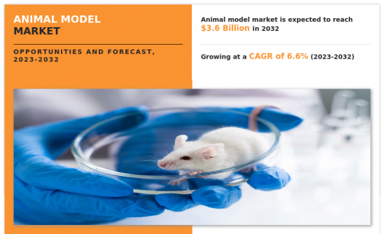 Animal Model Market - IMG1