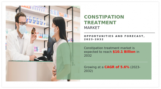 Constipation Treatment Market - IMG1
