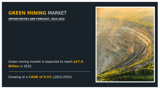 Green Mining Market - IMG1
