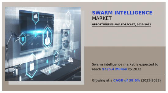 Swarm Intelligence Market - IMG1
