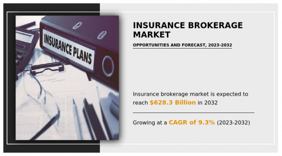 Insurance Brokerage Market - IMG1