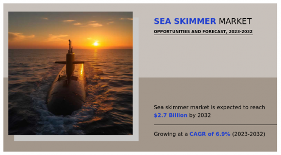 Sea Skimmer Market - IMG1