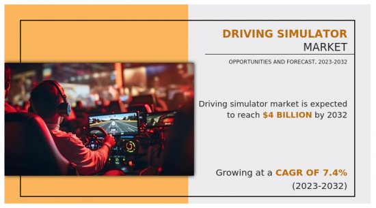 Driving Simulator Market - IMG1