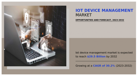 IoT Device Management Market - IMG1