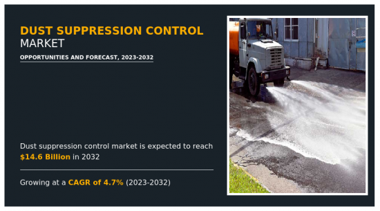 Dust Suppression Control Market - IMG1