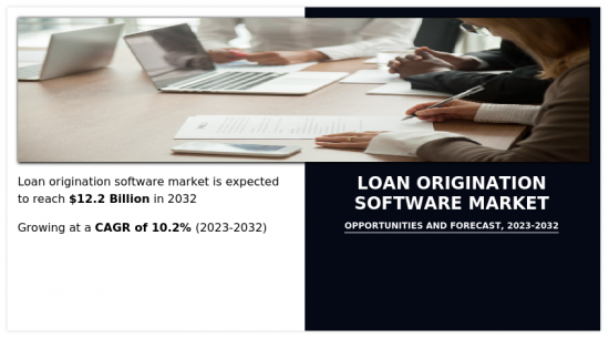 Loan Origination Software Market - IMG1