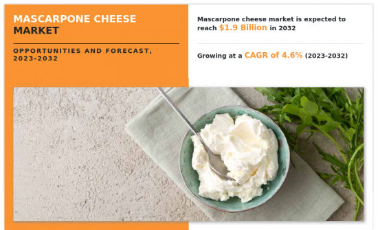 Mascarpone Cheese Market - IMG1