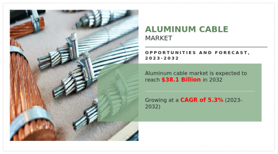 Aluminum Cable Market - IMG1