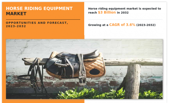 Horse Riding Equipment Market - IMG1