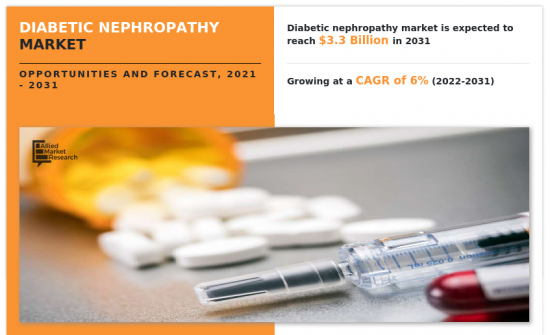Diabetic nephropathy Market - IMG1