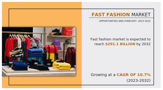 Fast Fashion Market - IMG1