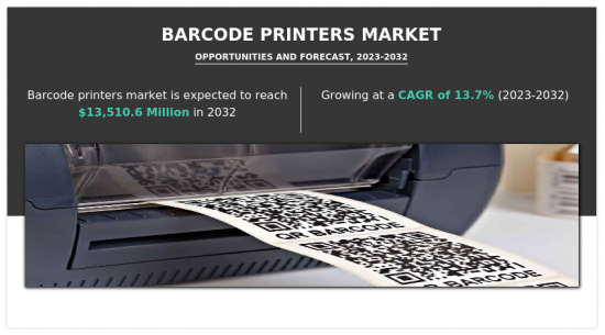 Barcode Printers Market - IMG1