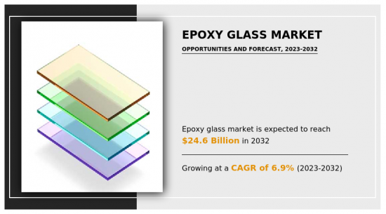 Epoxy Glass Market - IMG1