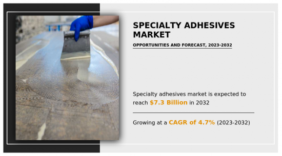 Specialty Adhesives Market - IMG1