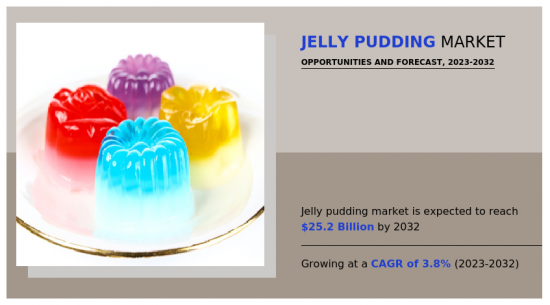 Jelly Pudding Market - IMG1