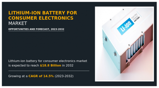 Lithium-ion Battery for Consumer Electronics Market - IMG1