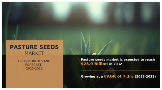 Pasture Seeds Market - IMG1
