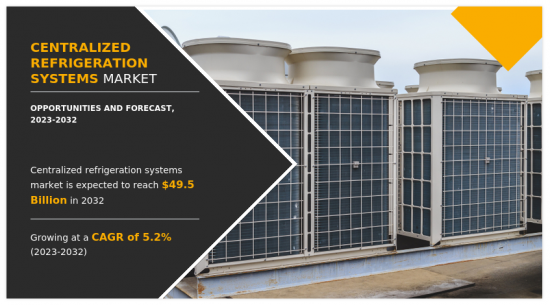 Centralized Refrigeration Systems Market - IMG1