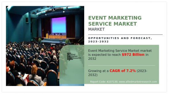 Event Market - IMG1