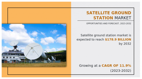 Satellite Ground Station Market - IMG1