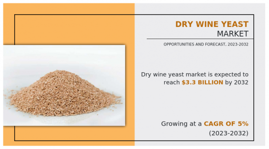 Dry Wine Yeast Market - IMG1