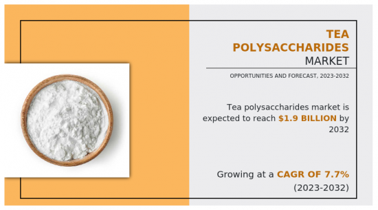Tea Polysaccharides Market - IMG1