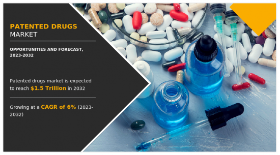 Patented Drugs Market - IMG1