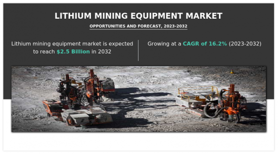 Lithium mining equipment Market - IMG1