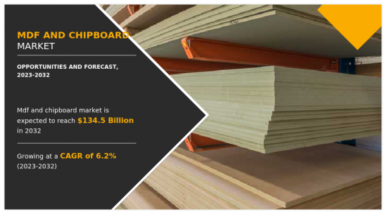Mdf And Chipboard Market - IMG1