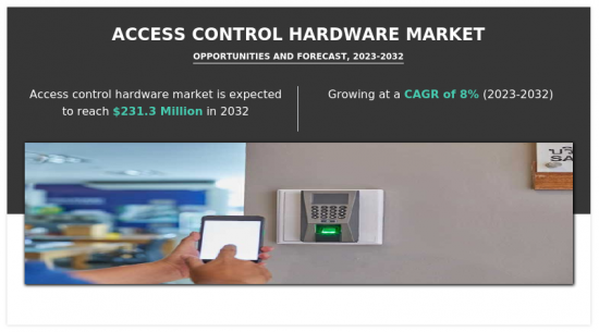 Access control hardware Market - IMG1