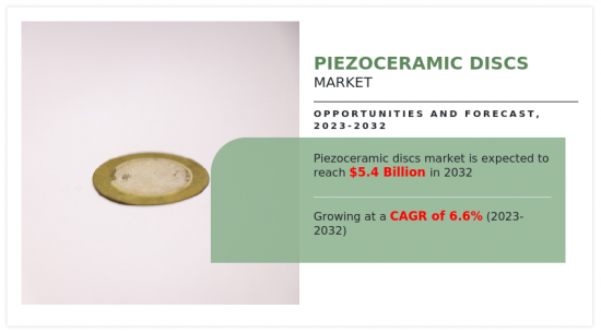 Piezoceramic Discs Market - IMG1