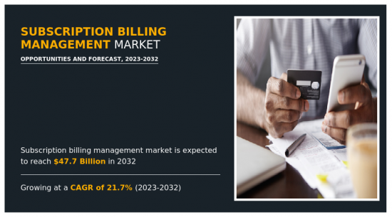 Subscription Billing Management Market - IMG1