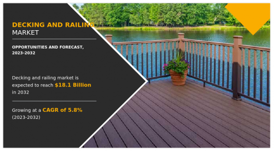 Decking And Railing Market - IMG1