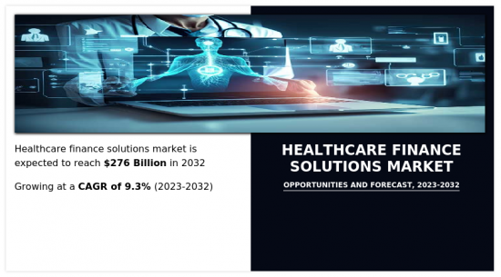 Healthcare Finance Solutions Market - IMG1