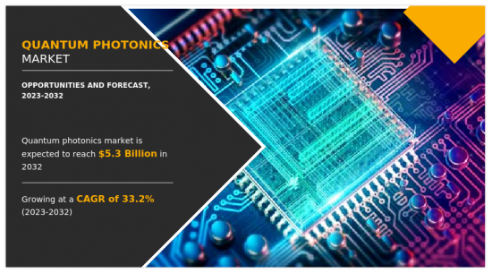 Quantum Photonics Market - IMG1