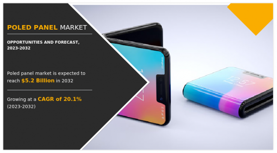 POLED Panel Market - IMG1