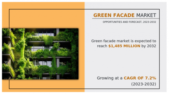 Green Facade Market - IMG1