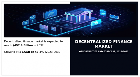 Decentralized Finance Market - IMG1